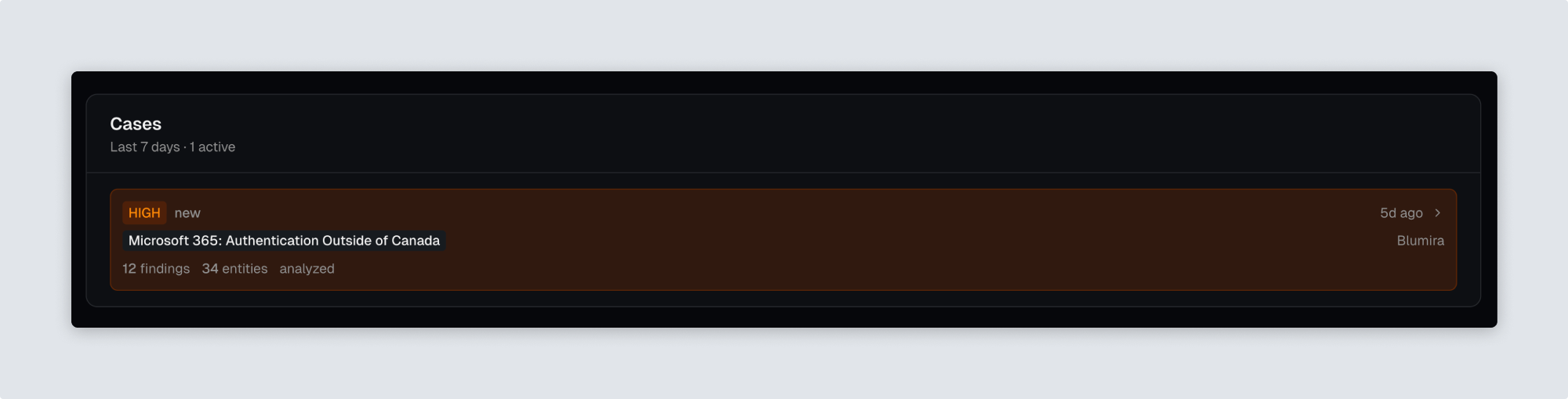 The original dashboard Cases component showing a single case with its title and two counts