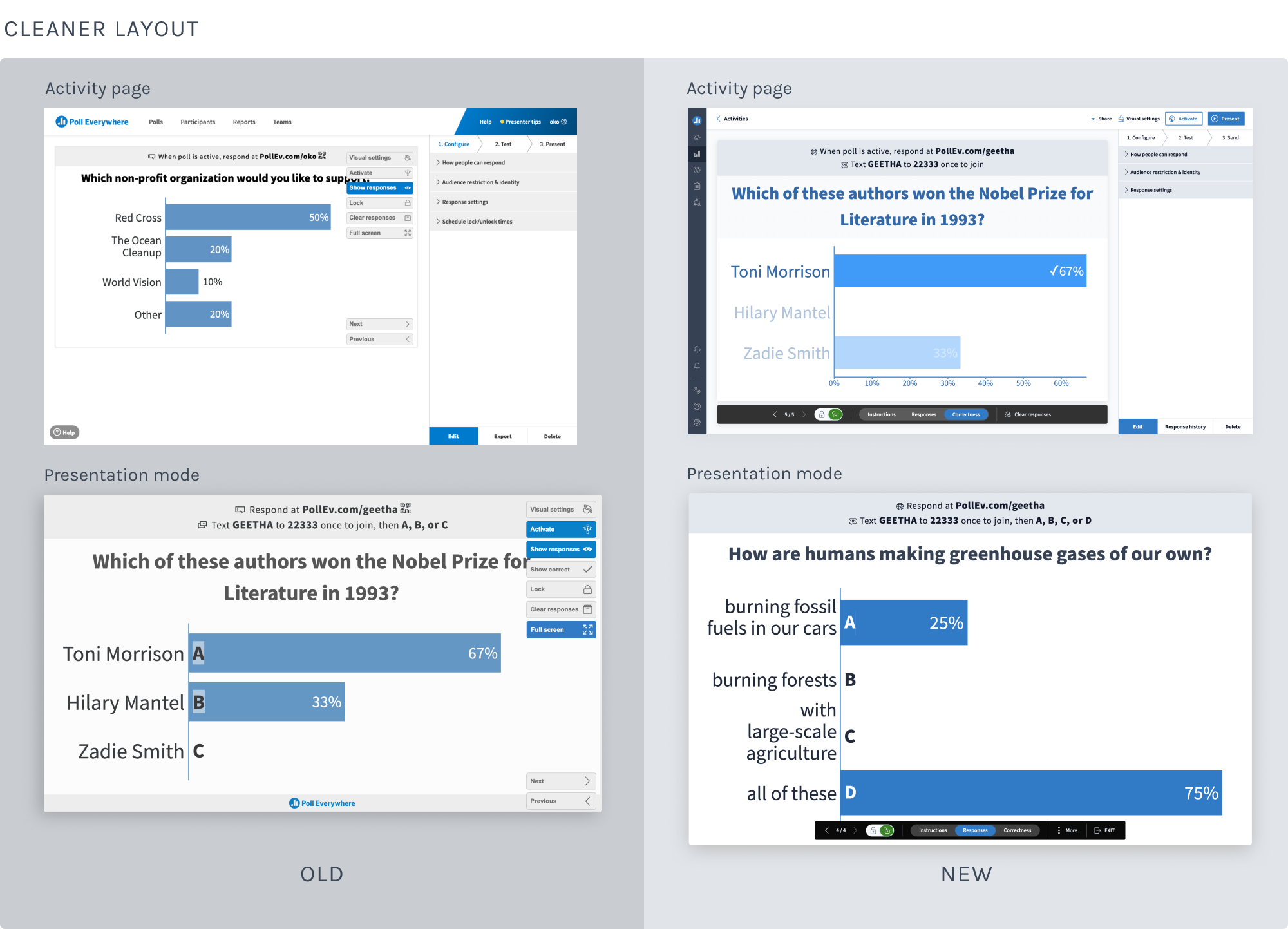 before and after - cleaner layout on activity page and presentation mode