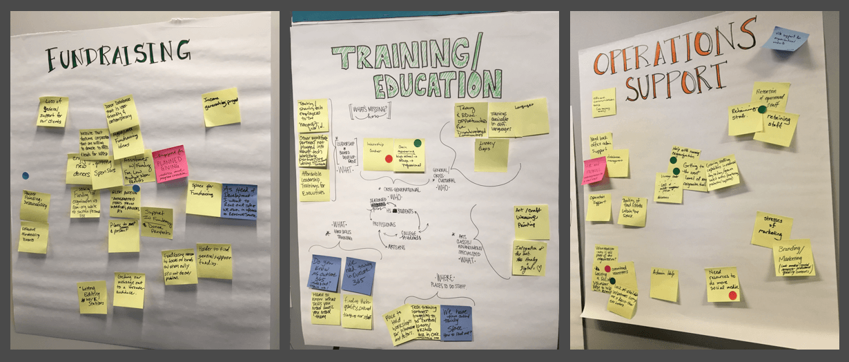 3 main user research insights