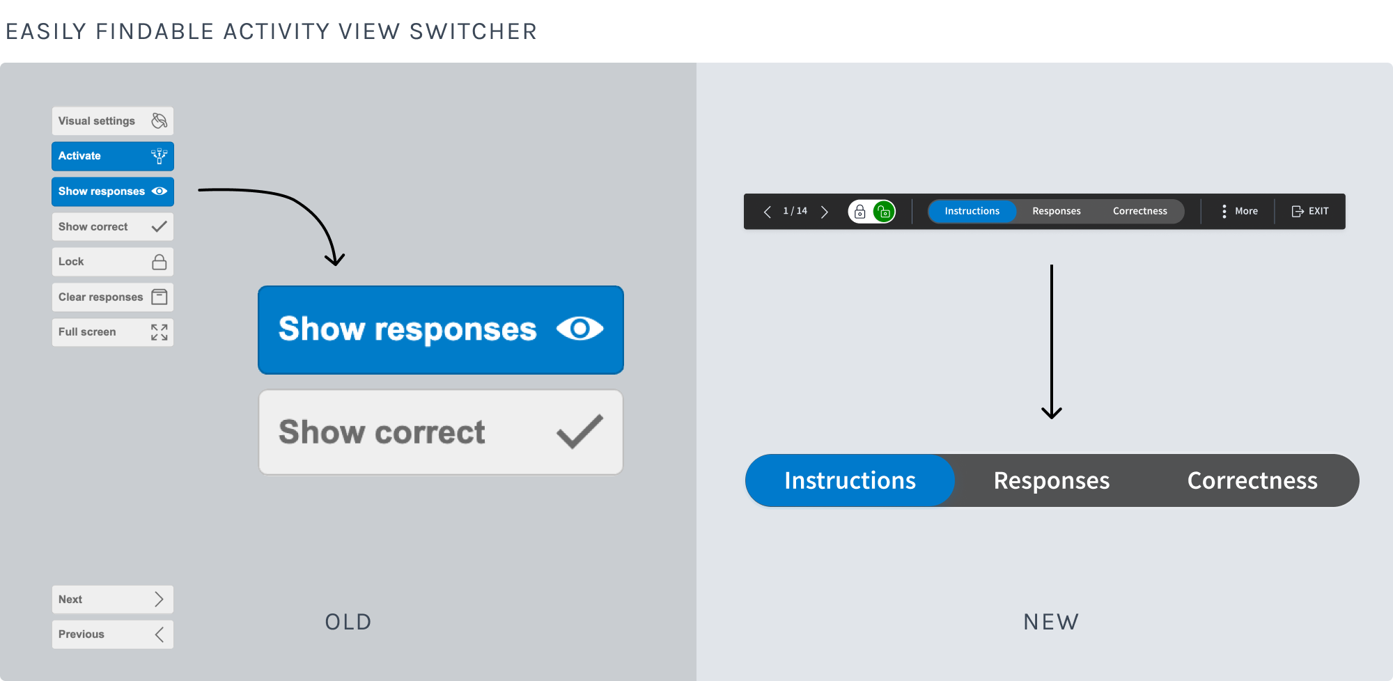 before and after - activity view switcher