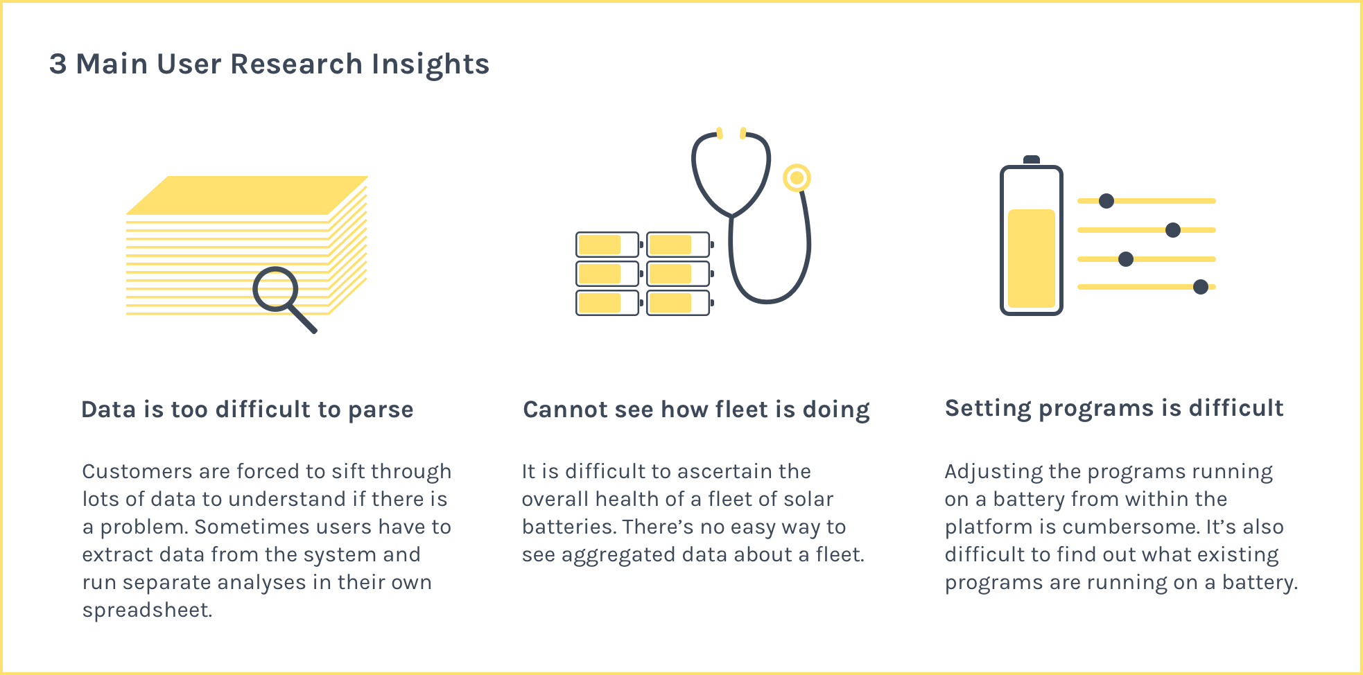 3 main user research insights