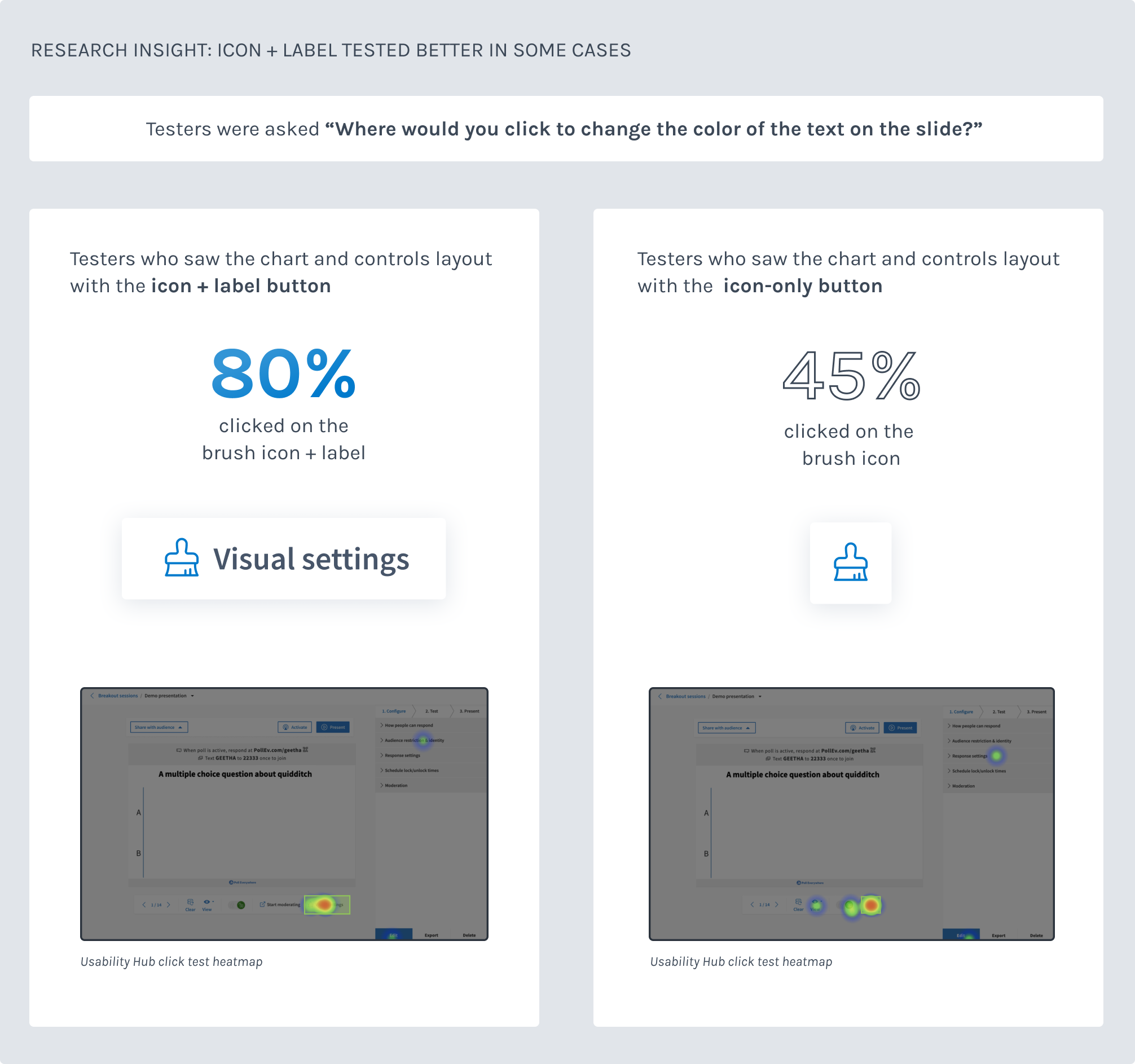 icon and text label insight