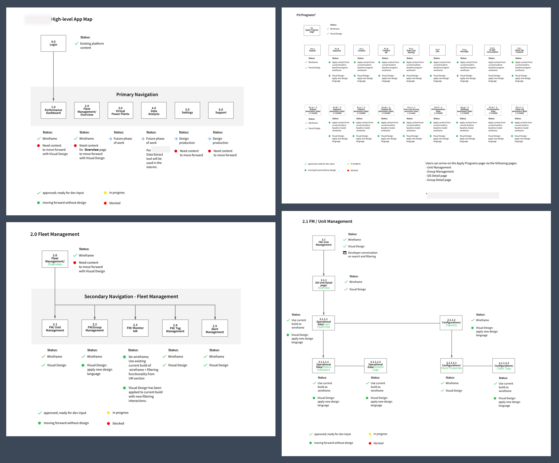 selected sections of the screen inventory